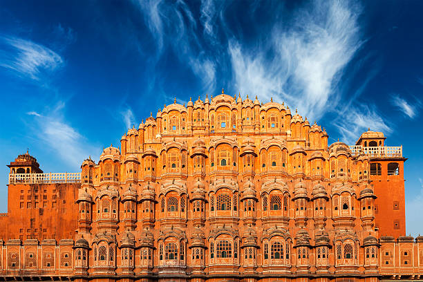 Rajasthan Tour Package