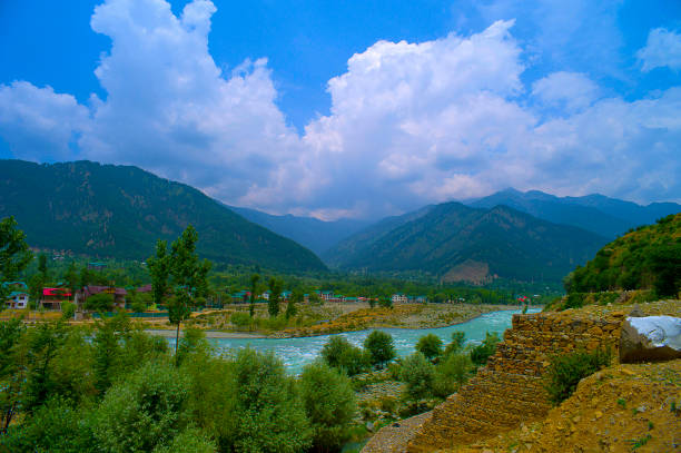 Jammu & Kashmir Tour Package